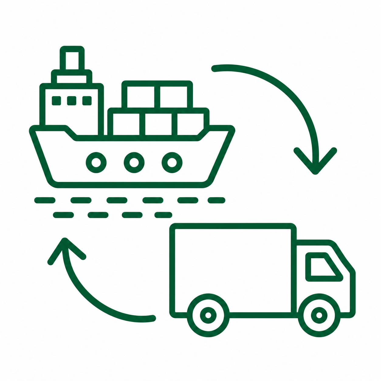 Export Logistics
